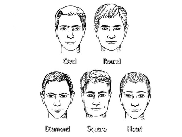 men face shapes